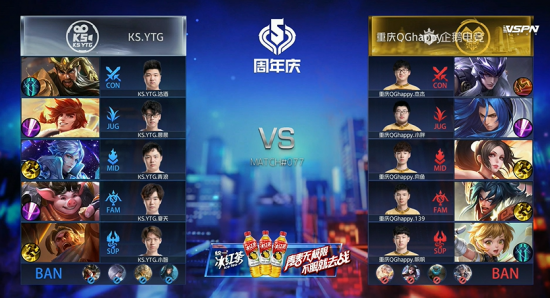 2025 PGC积分分配全解析