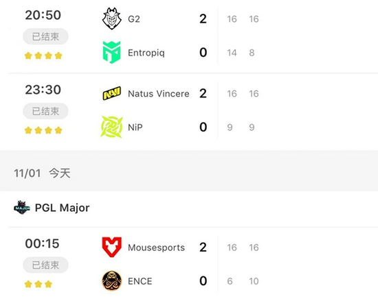 帕尔默邀请赛汇聚全球顶尖高尔夫球手