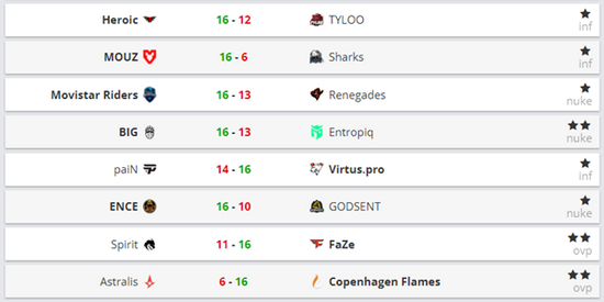 现场观看电竞比赛的魅力与价值