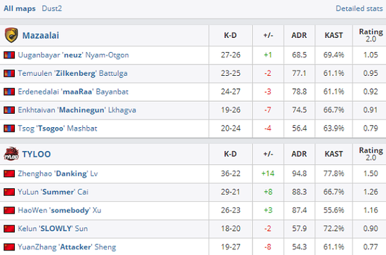 春节特别活动揭晓 风暴英雄新英雄皮肤坐骑即将上线