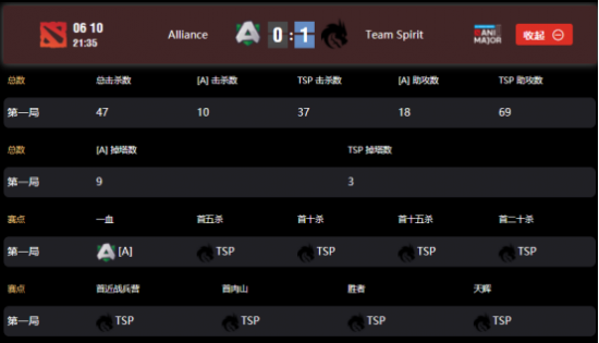 本周违规账号曝光 清理网络环境刻不容缓