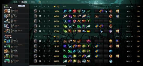 BLAST DOTA2大满贯赛即将在成都盛大开赛